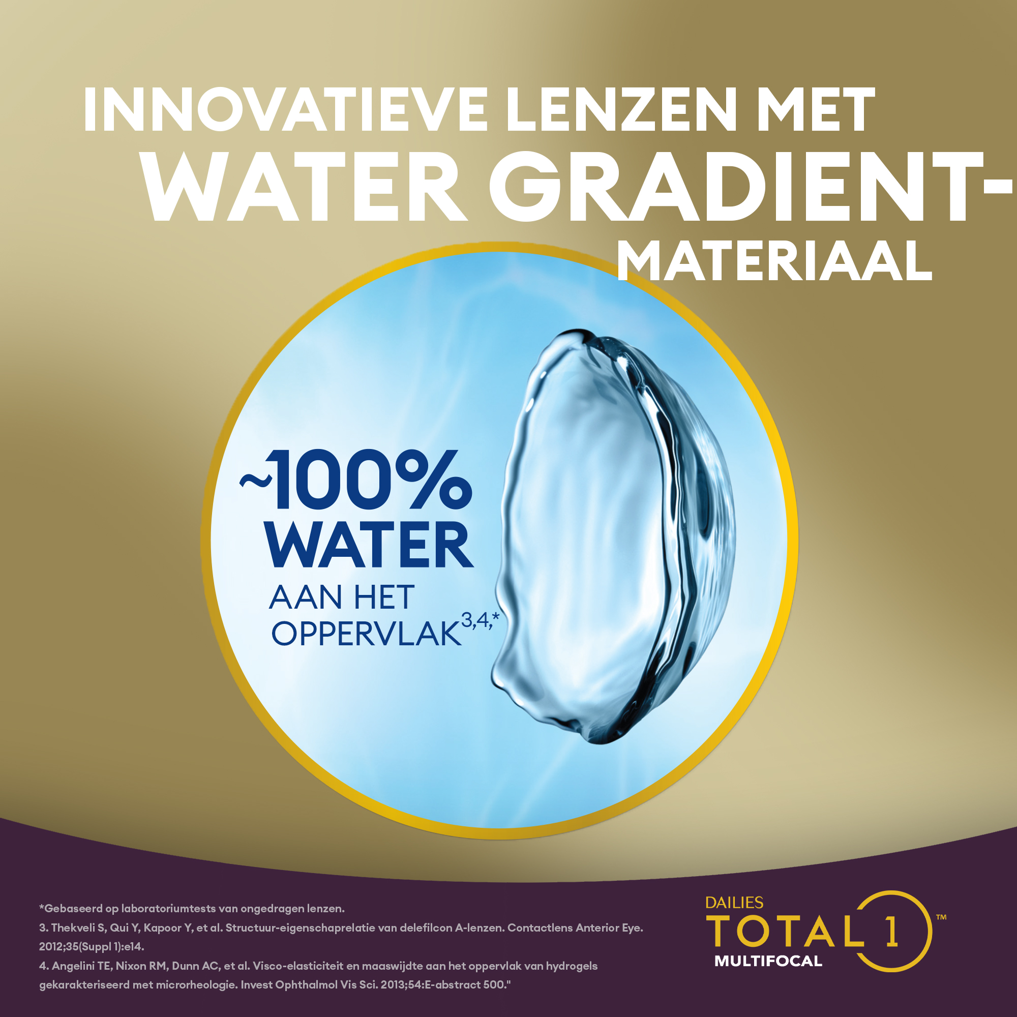 Dailies TOTAL1 Multifocal
